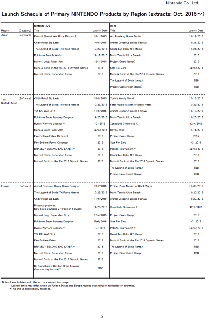 nintendo_2016_schedule