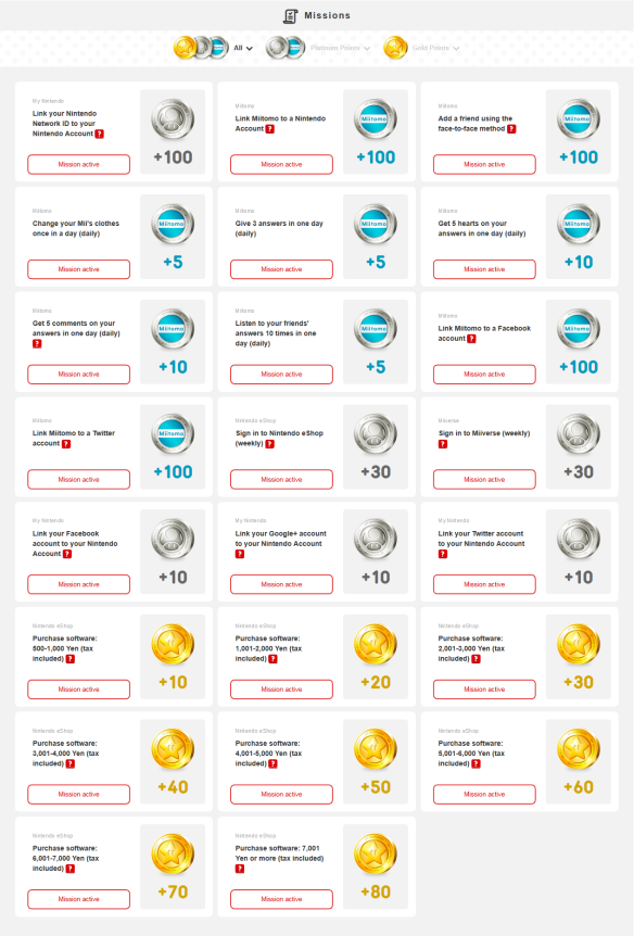 my-nintendo-missions