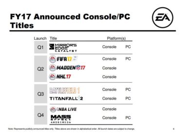 EA-FY17-Lineup_05-10-16