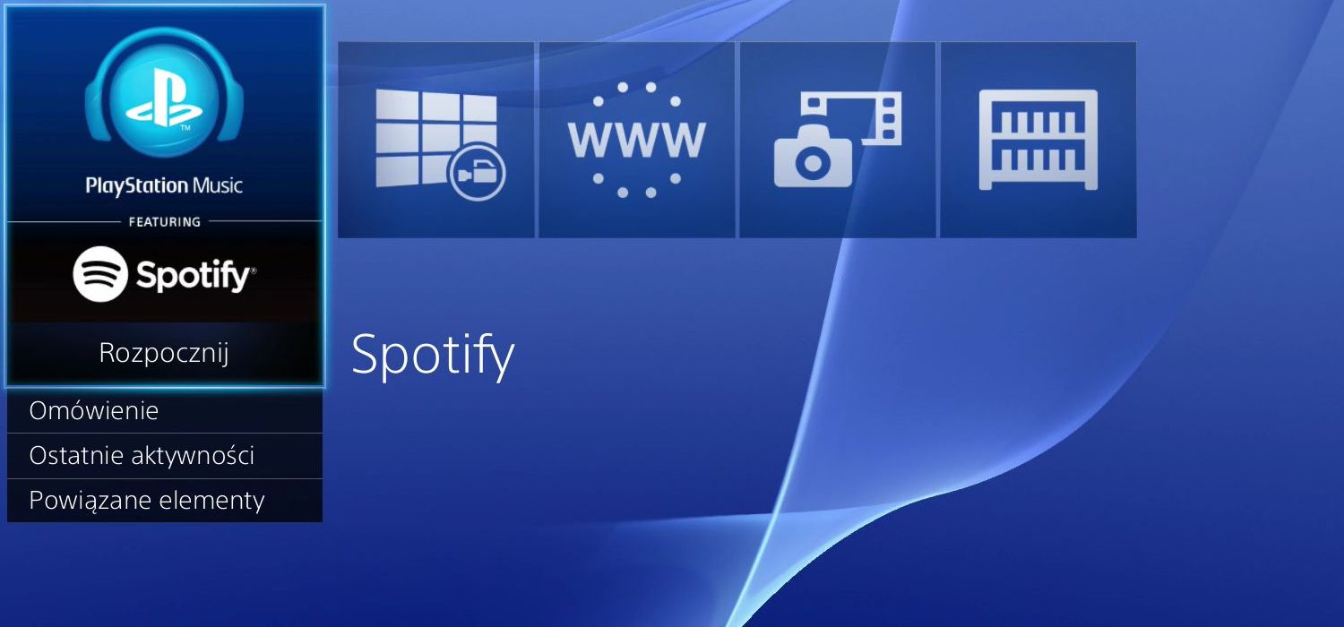 Zdjęcie okładkowe wpisu Spotify na PlayStation Music