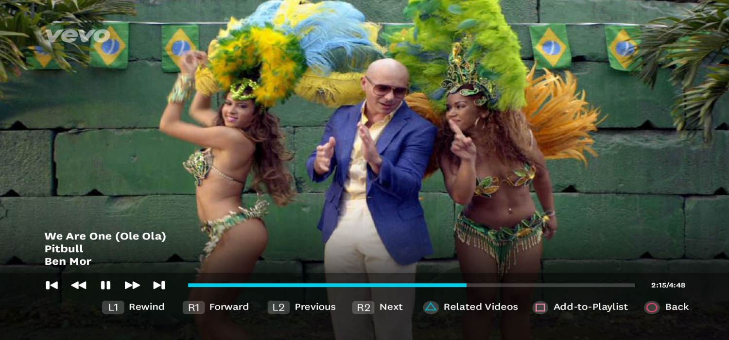 Zdjęcie okładkowe wpisu Aplikacja Vevo zagościła na PS4 i PS3