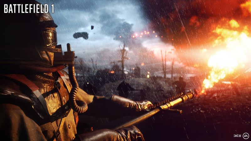 Zdjęcie okładkowe wpisu Recenzja: Battlefield 1 (PS4)
