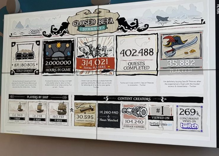 sea-of-thieves-beta-update-client-e1517573544369-740x528