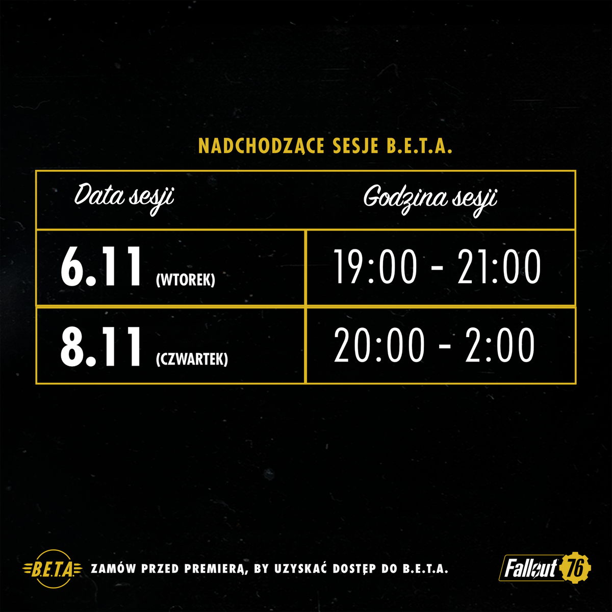 Zdjęcie okładkowe wpisu Ostatnie dwie sesje Fallout 76 B.E.T.A. już w tym tygodniu