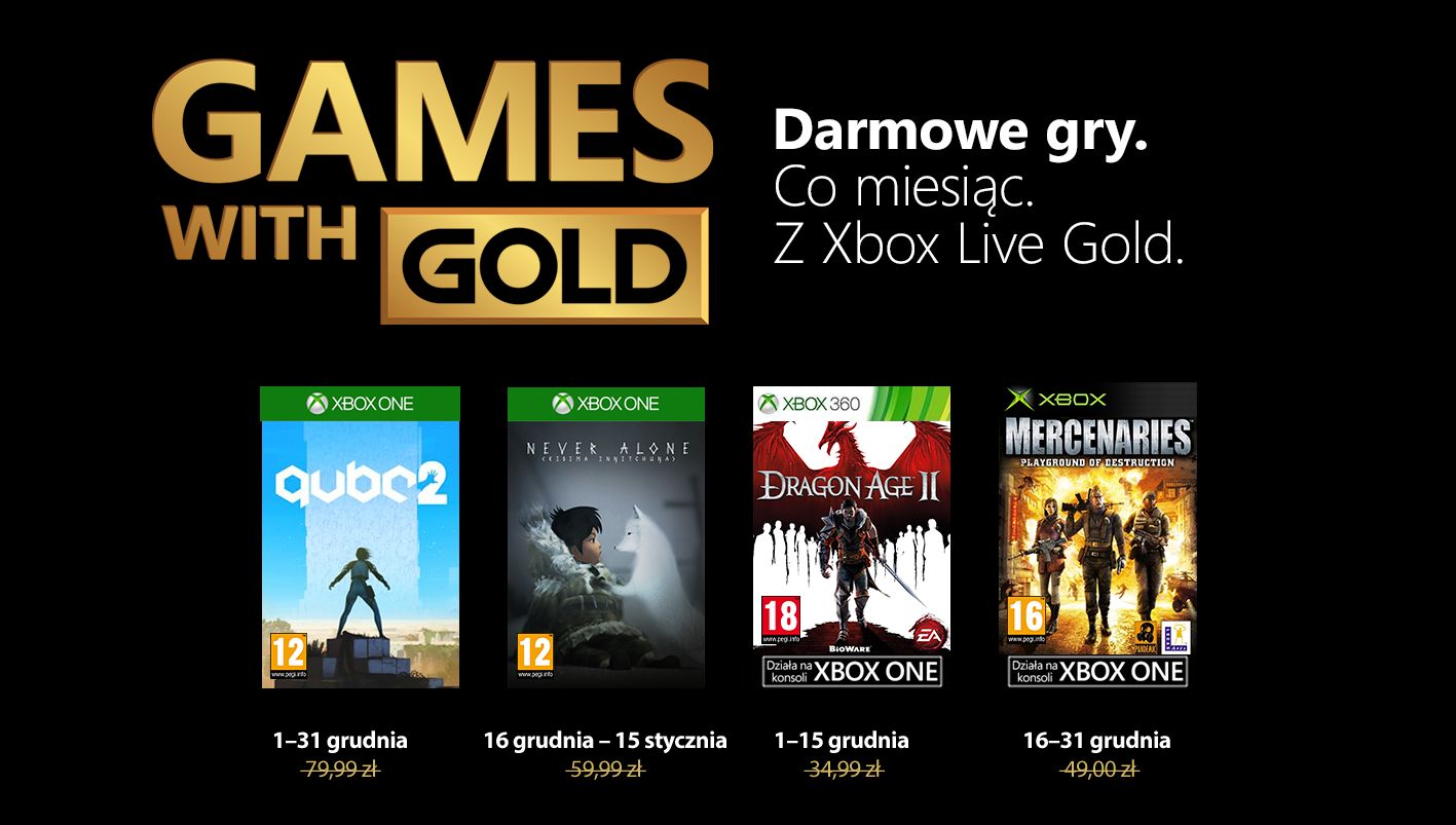Zdjęcie okładkowe wpisu Games with Gold na grudzień 2018