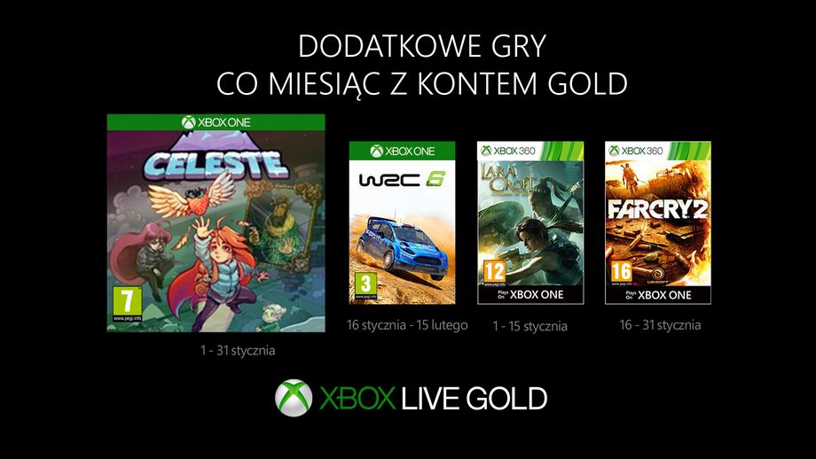 Zdjęcie okładkowe wpisu Poznaliśmy gry w styczniowym Games with Gold
