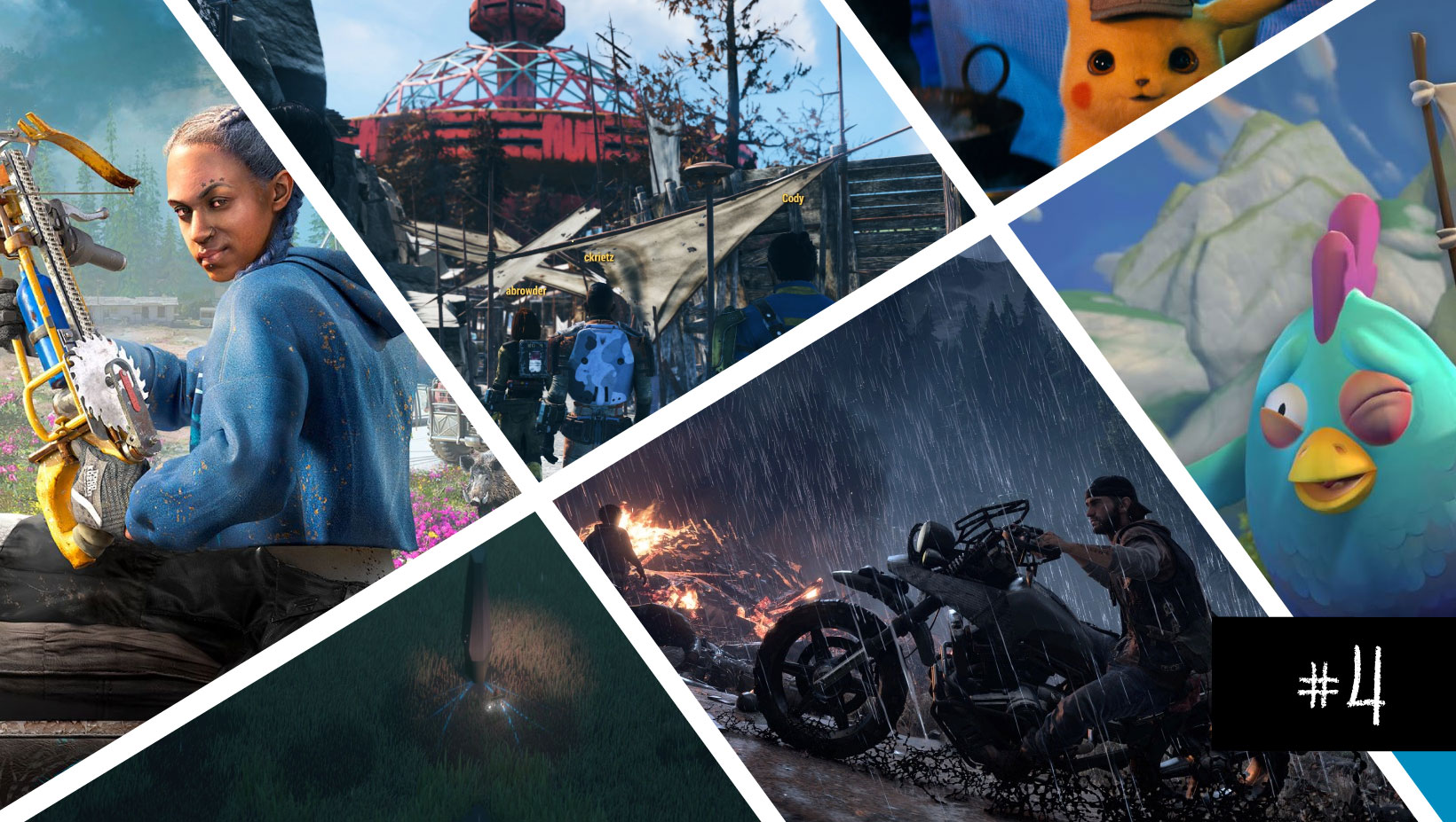 Zdjęcie okładkowe wpisu Podsumowanie tygodnia 04, 2019