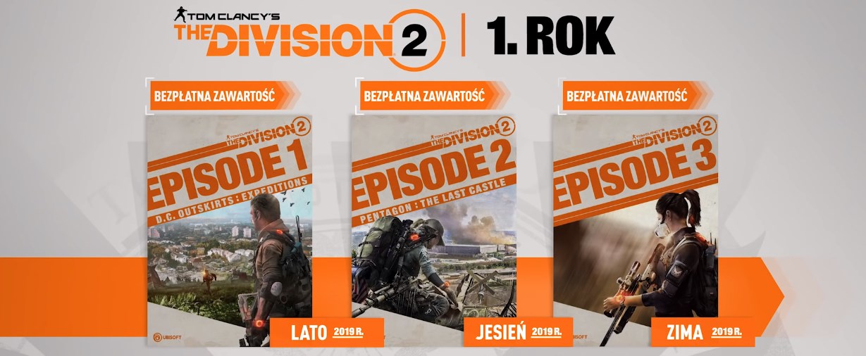 Zdjęcie okładkowe wpisu The Division 2 – Zwiastun Strefy Mroku, otwarta beta i zawartość na 1 rok