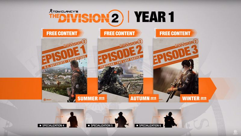 Zdjęcie okładkowe wpisu The Division 2 – pierwsze DLC pod koniec lipca