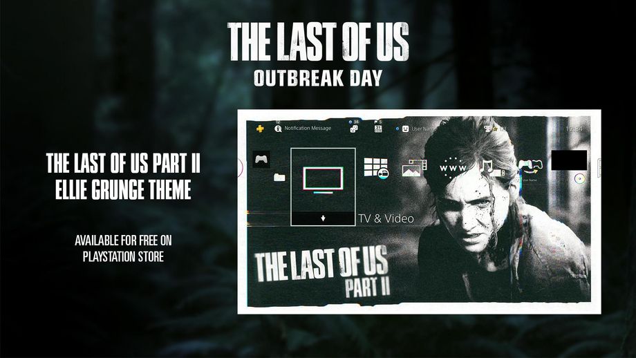 Zdjęcie okładkowe wpisu The Last of Us: Part II bez Multiplayera. Nowy darmowy motyw do pobrania na PS4