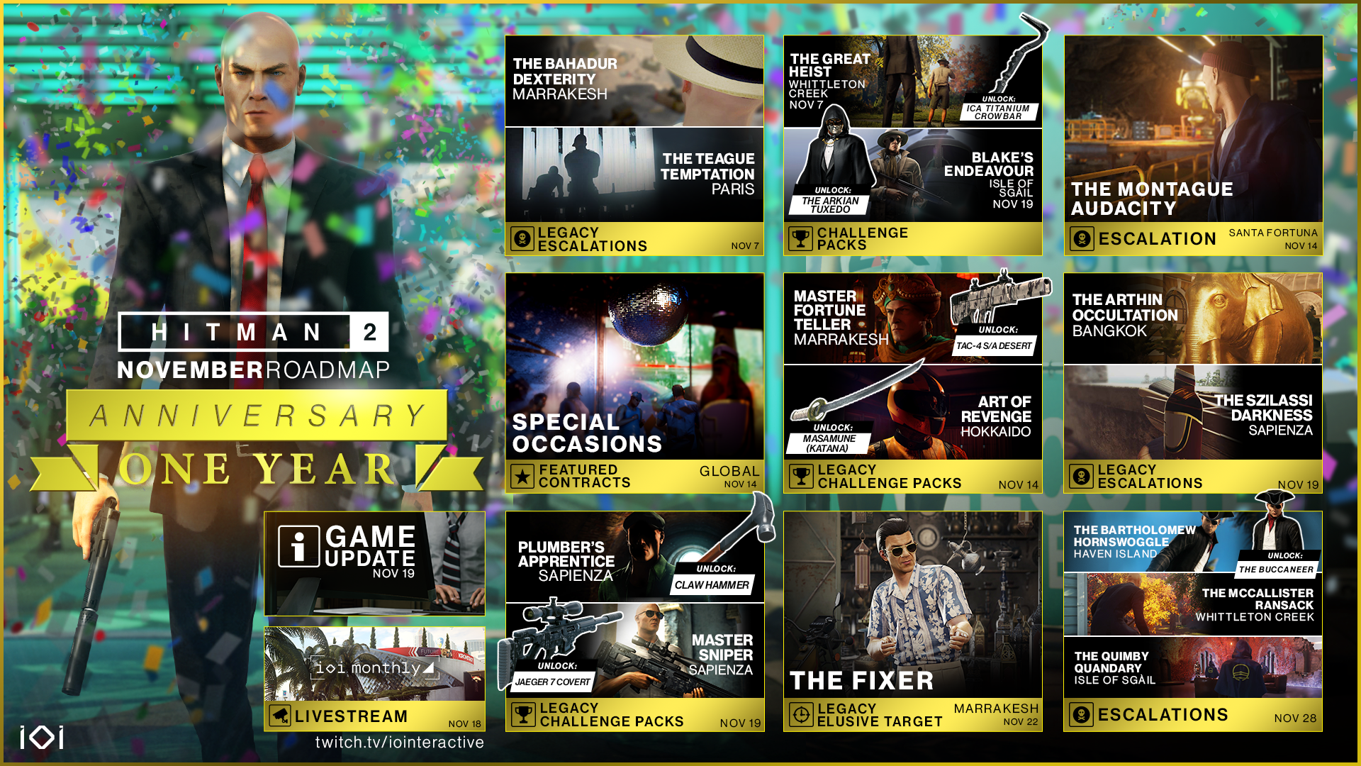 Zdjęcie okładkowe wpisu HITMAN 2 – bogaty w wydarzenia listopad z Agentem 47