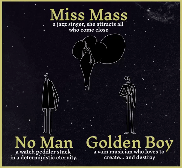 Postacie w Genesis Noir