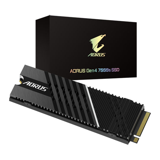 Zdjęcie okładkowe wpisu PS5 – SSD od AORUS również kompatybilne z konsolą Sony
