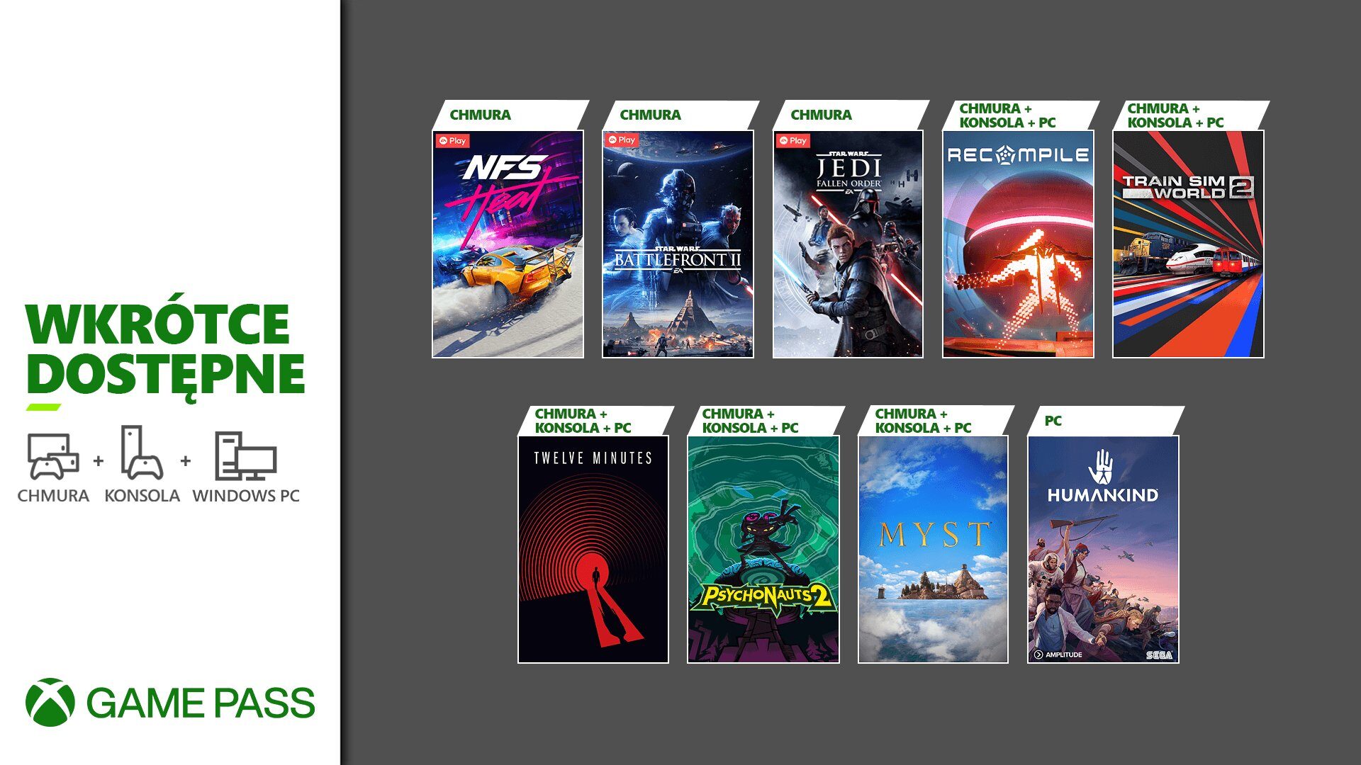 Zdjęcie okładkowe wpisu Rozkład nowości w Xbox Game Pass na drugą połowę sierpnia