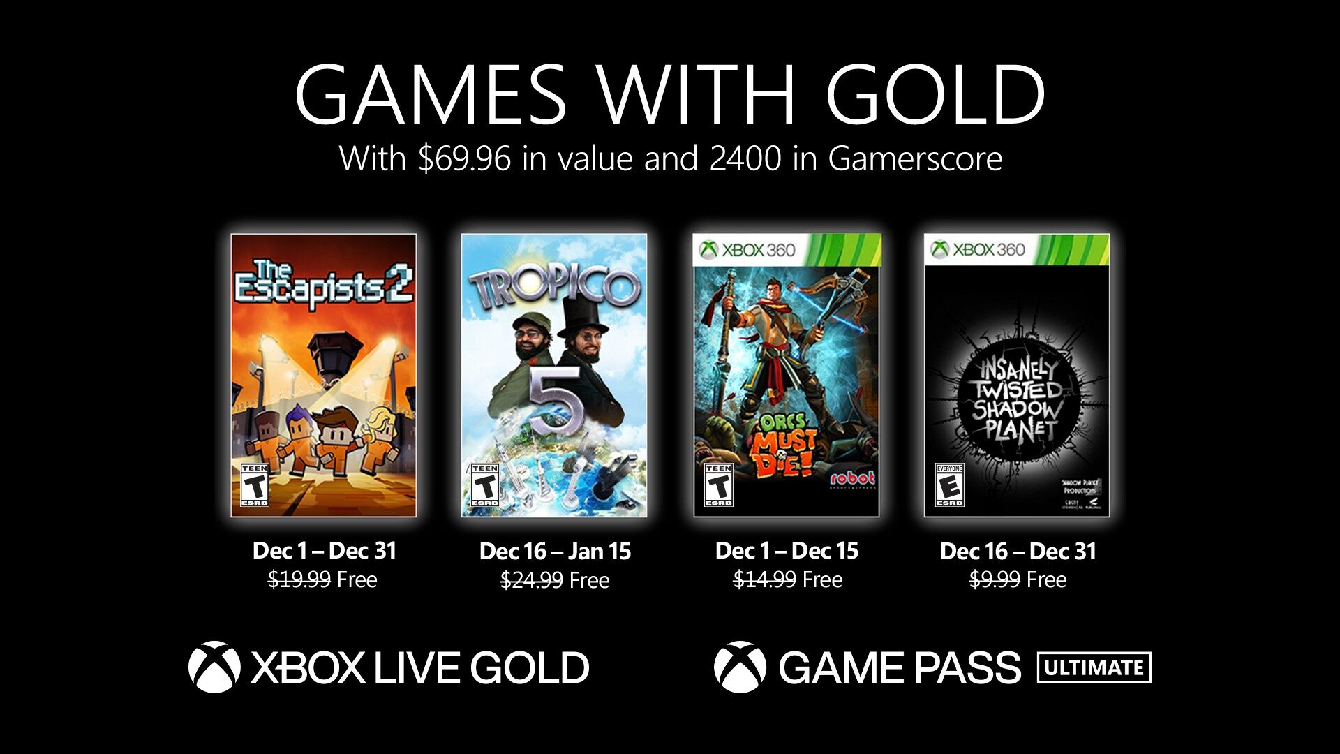 Zdjęcie okładkowe wpisu Grudniowa oferta Games With Gold