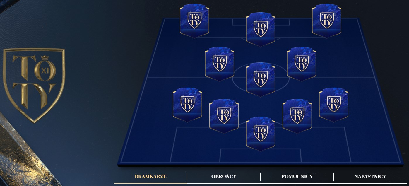 Zdjęcie okładkowe wpisu FIFA 22 – Ruszyło głosowanie na Drużynę Roku!