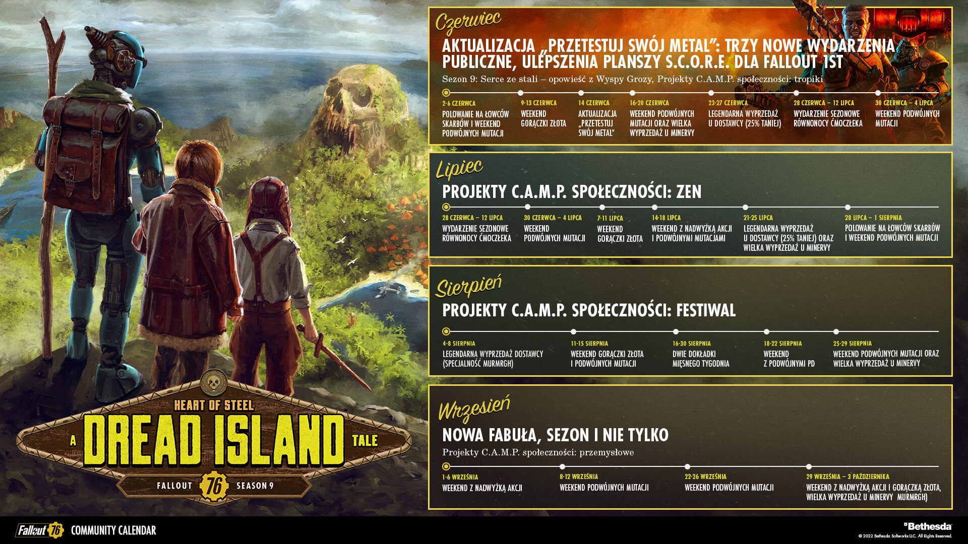 Zdjęcie okładkowe wpisu Fallout 76: Przetestuj Swój Metal, czyli zapowiedź 9 sezonu