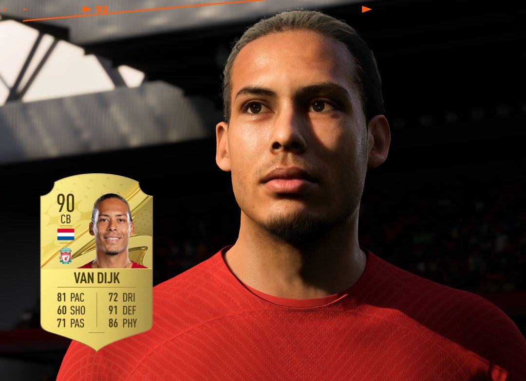 Zdjęcie okładkowe wpisu Oto 23 najlepszych zawodników w FIFA 23